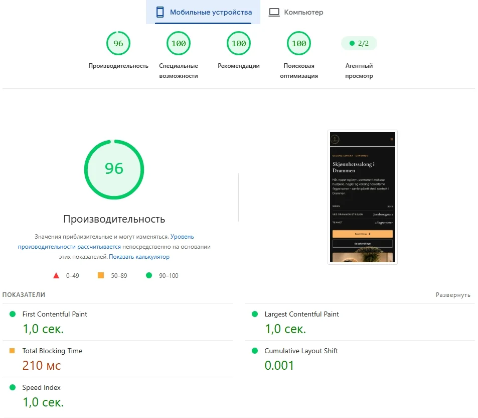 Google PageSpeed Insights: página de inicio de Salong Eureka en celular – 96 en rendimiento